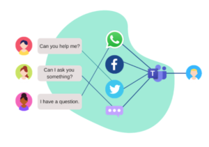 support and consultancy